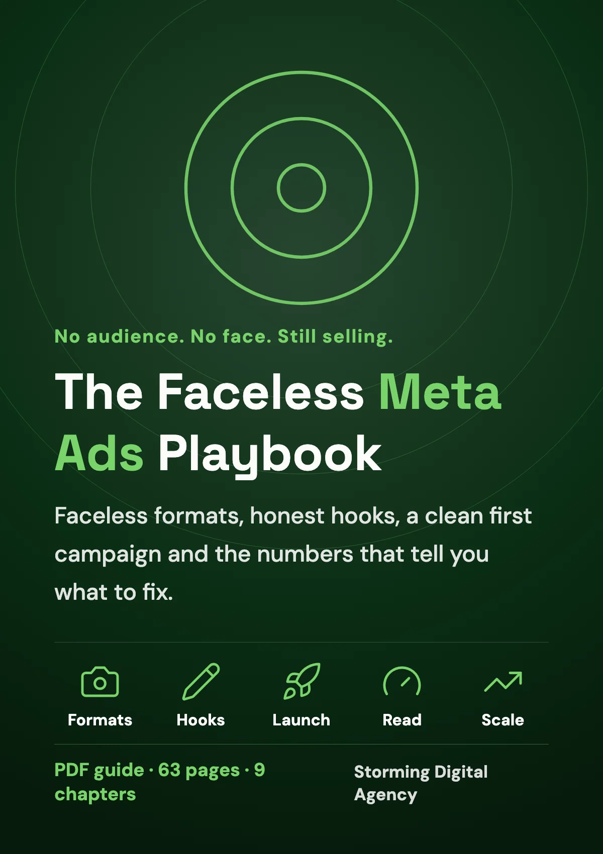 The Faceless Meta Ads Playbook
