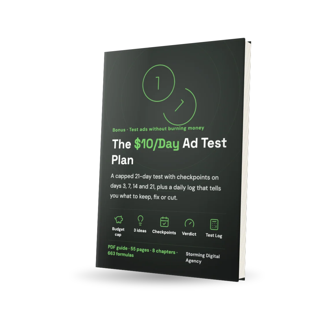 The $10/Day Ad Test Plan