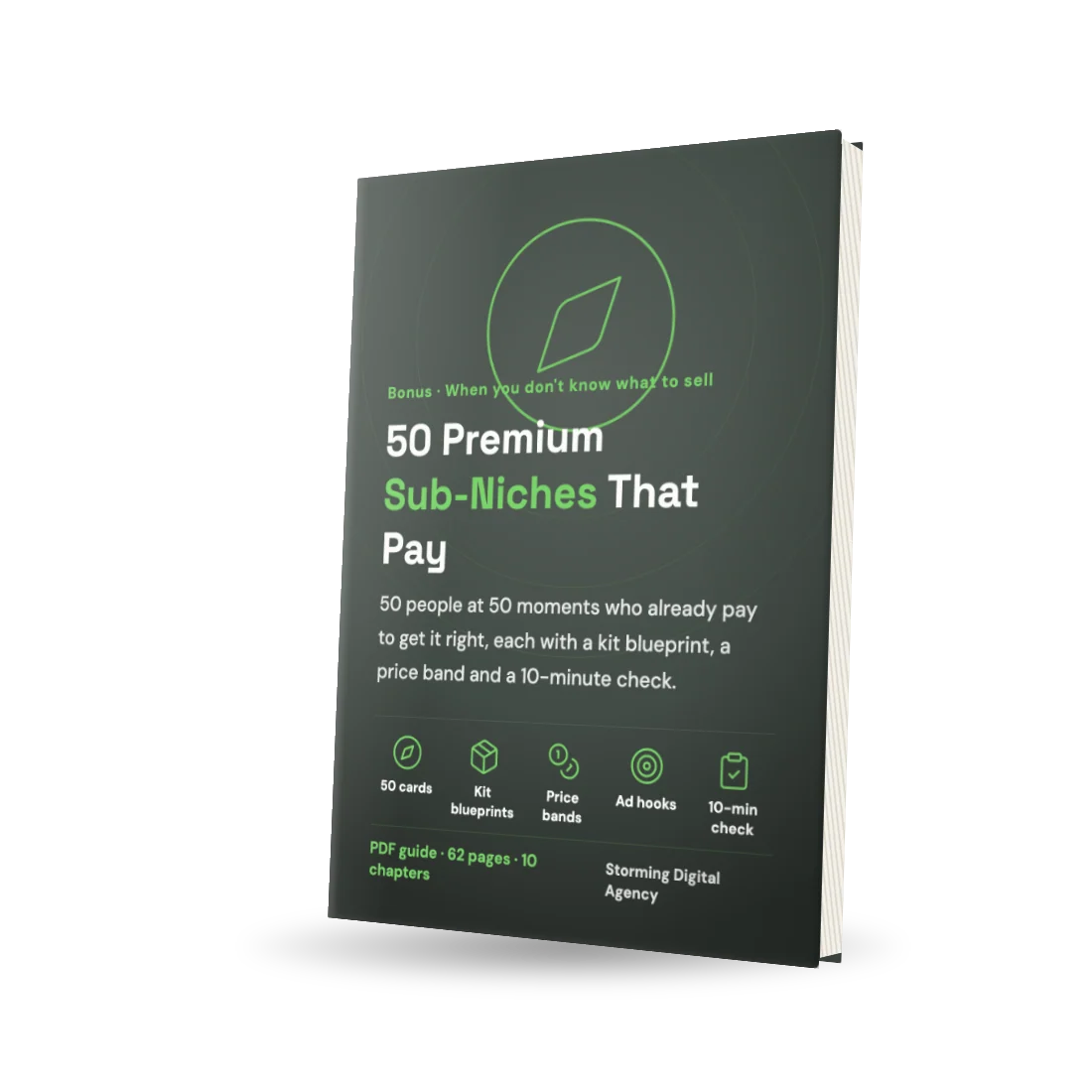 50 Premium Sub‑Niches That Pay